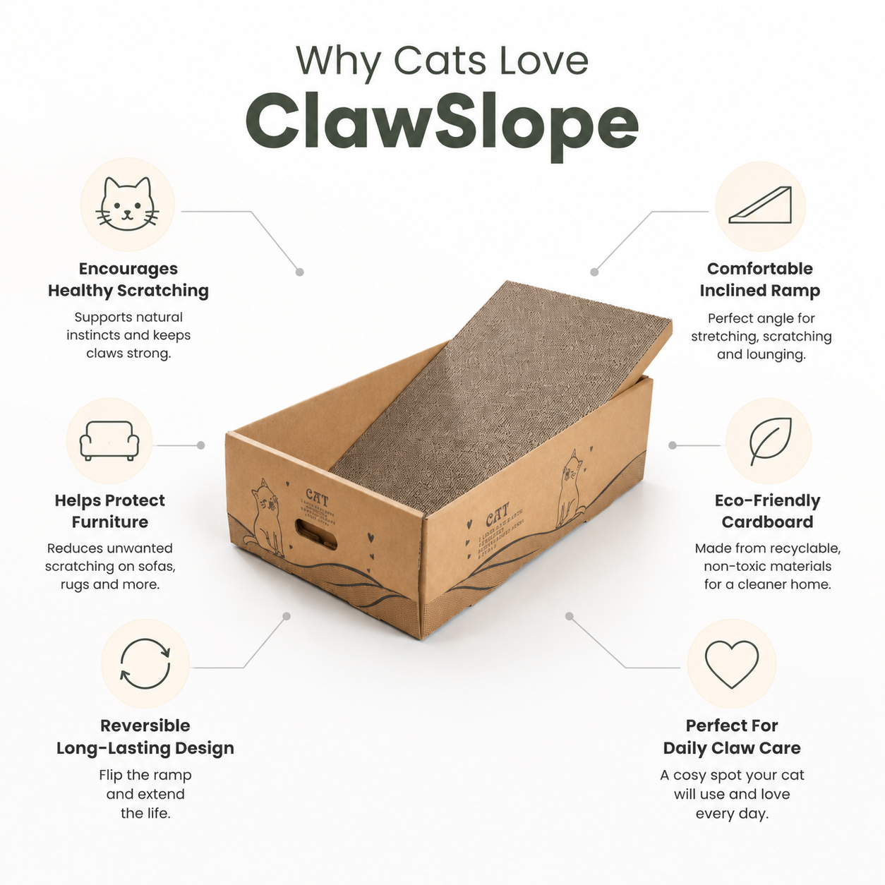 Reversible Cardboard Cat Scratcher Ramp - Image 5