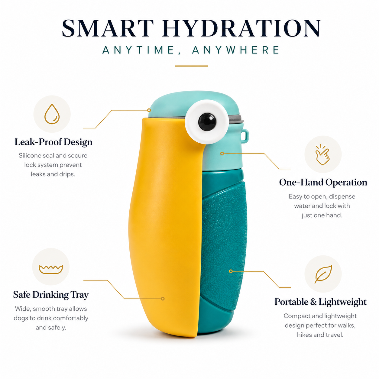 AquaPaw One-Hand Dog Water Bottle with Built-In Drinking Trough - Image 5